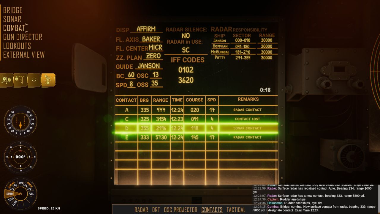 驱逐舰：U型艇猎手/Destroyer: The U-Boat Hunter