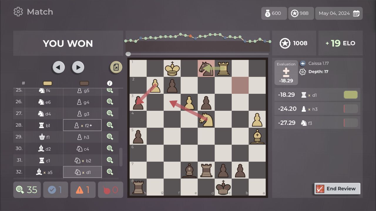 棋王之路/国际象棋大师/Master of Chess