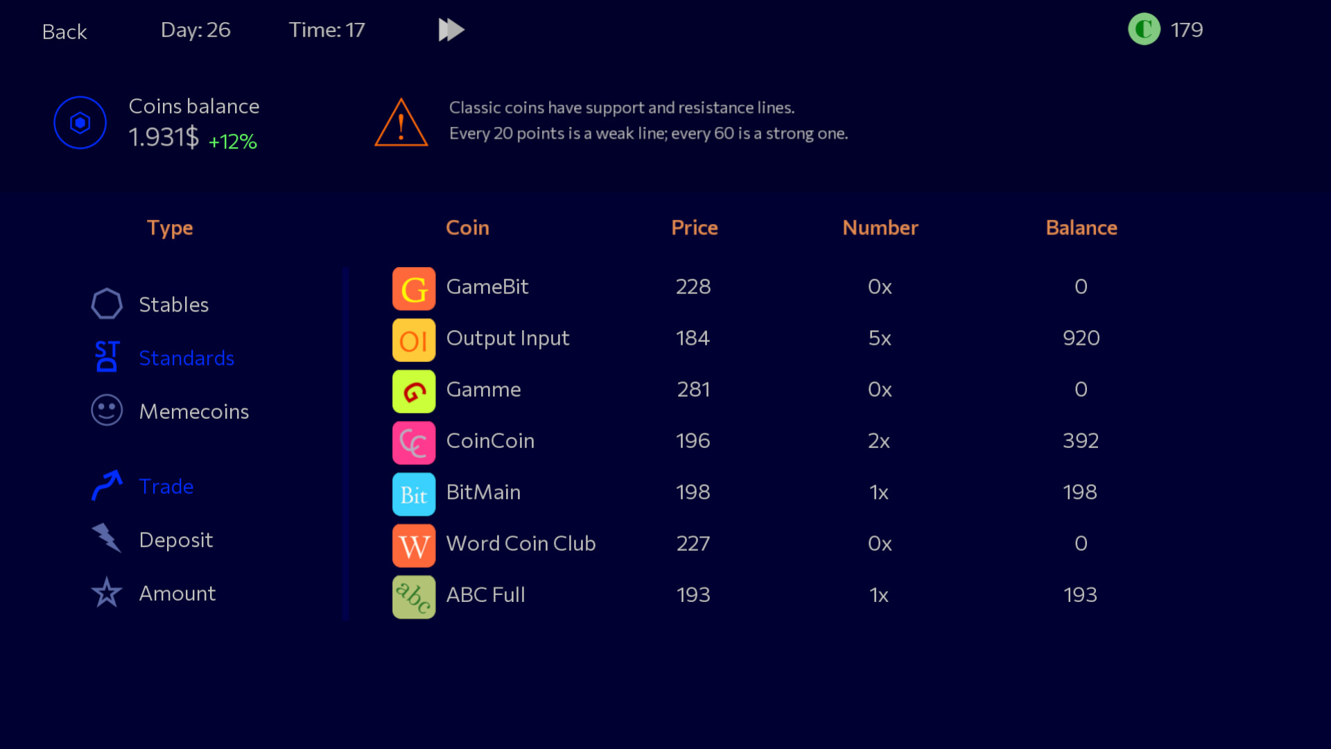 恐慌抛售2/Panic Sell 2-蓝豆人-PC单机Steam游戏下载平台