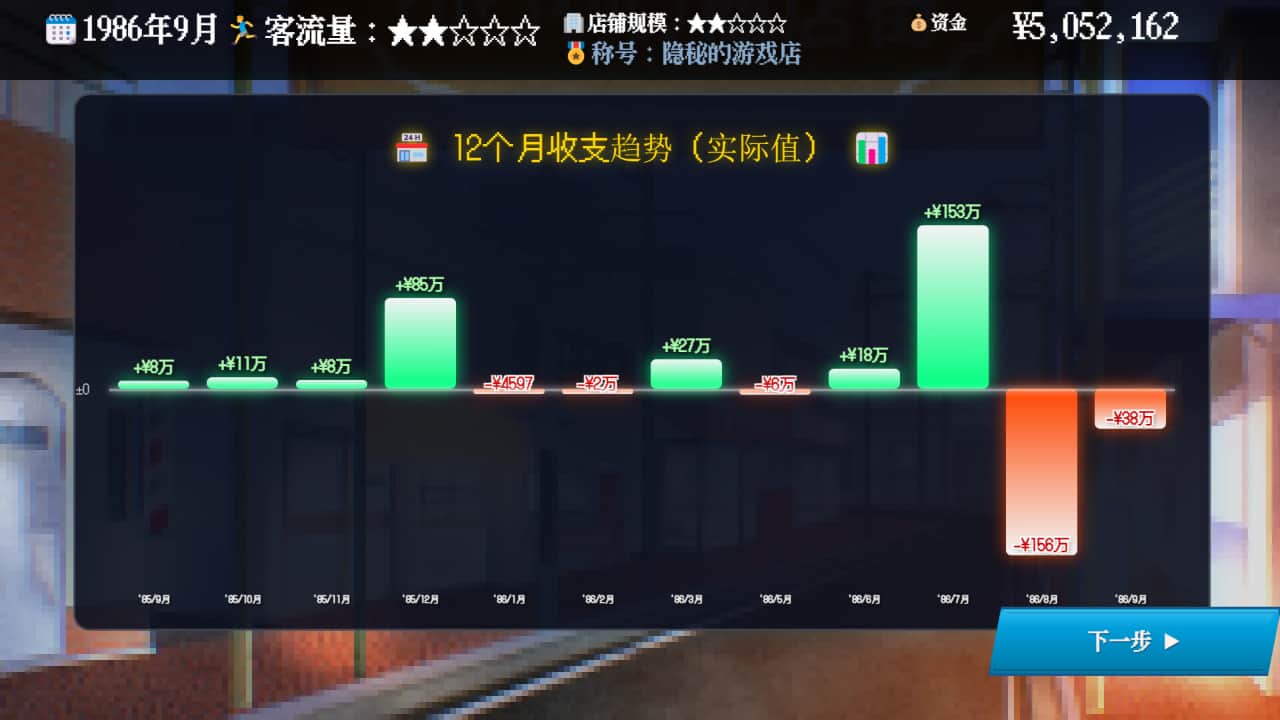 夕阳游戏店/Sunset Game Shop Shayou