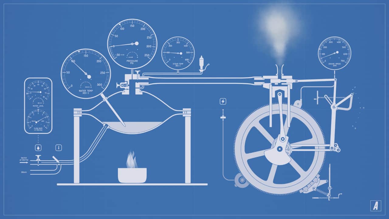 蒸汽机模拟器/Steam Engine Simulator-蓝豆人-PC单机Steam游戏下载平台